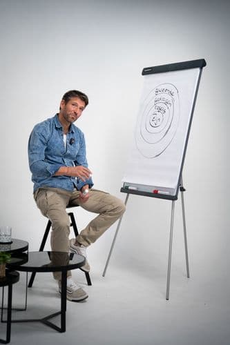 Word de beste versie van jezelf